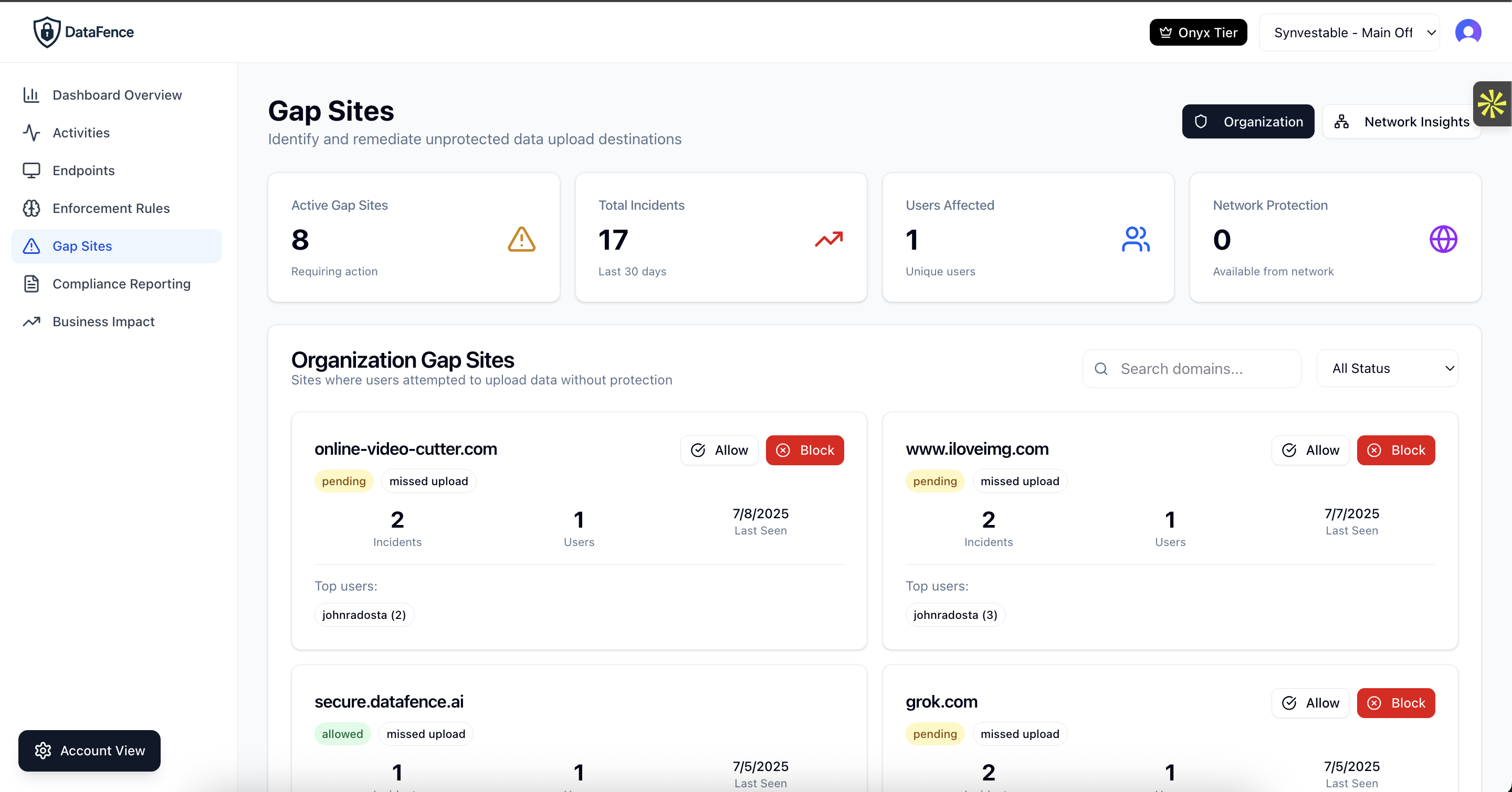 Shadow IT Dashboard